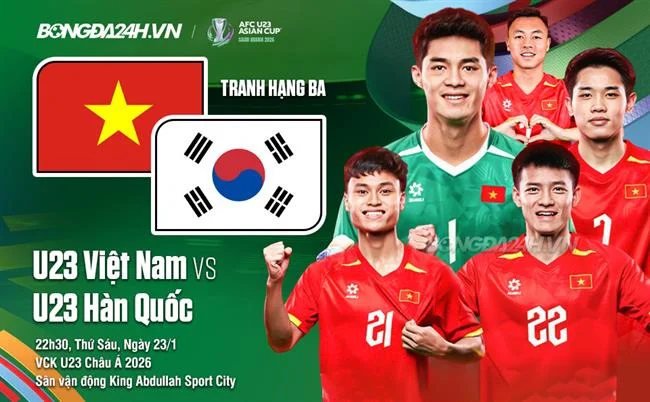 Hình ảnh minh họa liên hệ với Viên chức Bảo vệ Dữ liệu (DPO) của tải 98win